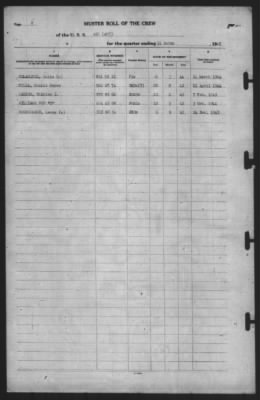 Muster Rolls > 31-Mar-1945