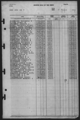 Muster Rolls > 1-Jul-1945