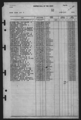 Thumbnail for Muster Rolls > 1-Oct-1945