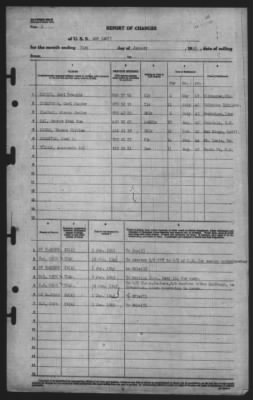 Thumbnail for Report of Changes > 31-Jan-1945