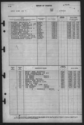 Report of Changes > 30-Apr-1945