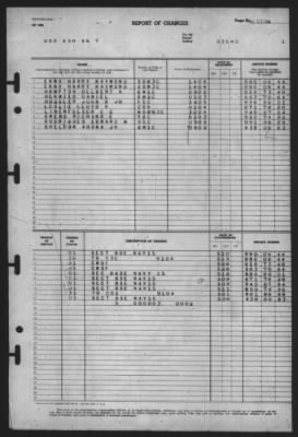 Thumbnail for Report of Changes > 31-May-1945