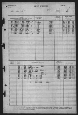 Thumbnail for Report of Changes > 1-Aug-1945