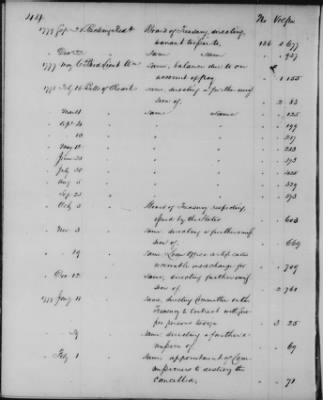 Bound-Manuscript Indexes > Volume 2 (Vol 2)