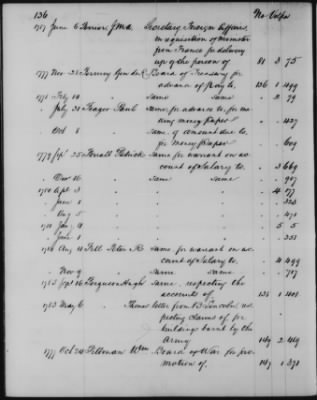 Bound-Manuscript Indexes > Volume 2 (Vol 2)