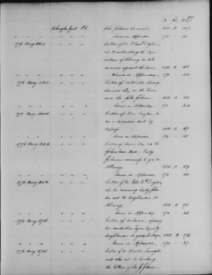 Bound-Manuscript Indexes > Volume 8 (Vol 8)