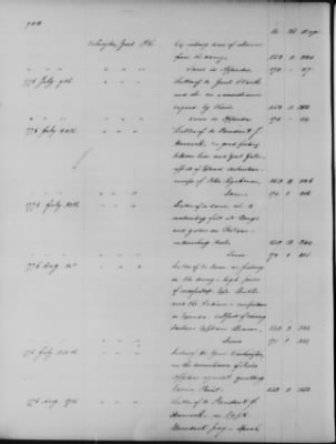 Bound-Manuscript Indexes > Volume 8 (Vol 8)