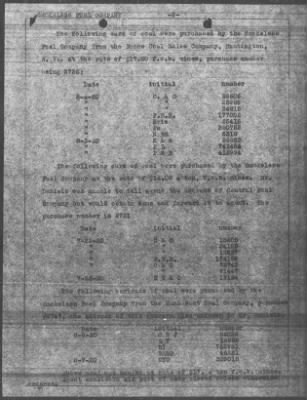 Thumbnail for Bureau Section Files, 1909-21 > Cost of Living--Coal. (#181092-207)