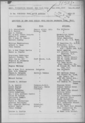Old German Files, 1909-21 > Various (#71503)