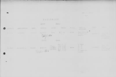 Old German Files, 1909-21 > Various (#70791)