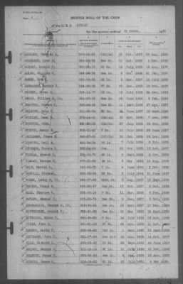 Muster Rolls > 31-Mar-1939