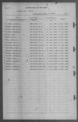 Muster Rolls > 31-Mar-1939