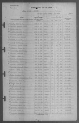 Muster Rolls > 30-Jun-1939