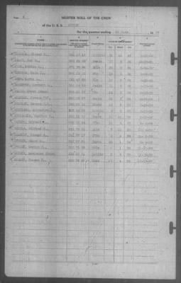 Muster Rolls > 30-Jun-1939