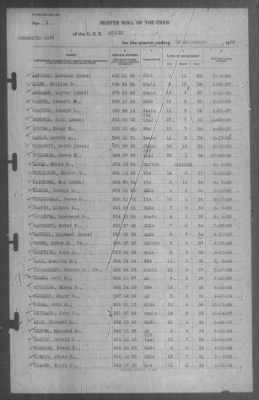 Muster Rolls > 30-Sep-1939