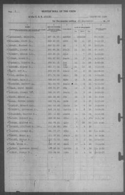 Muster Rolls > 30-Sep-1939