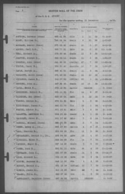 Muster Rolls > 31-Dec-1939