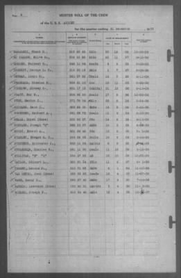 Muster Rolls > 31-Dec-1939