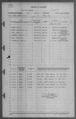 Report of Changes > 11-Feb-1939