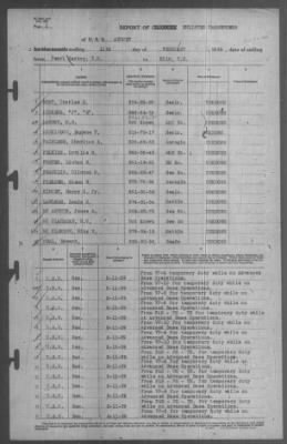 Report of Changes > 11-Feb-1939