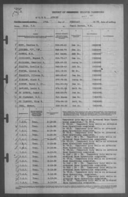 Report of Changes > 17-Feb-1939