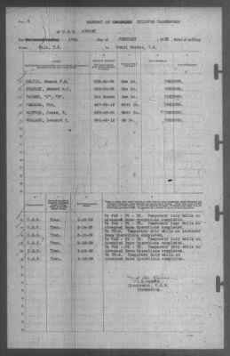 Thumbnail for Report of Changes > 17-Feb-1939