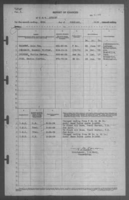 Report of Changes > 28-Feb-1939