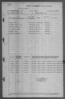 Report of Changes > 9-Mar-1939