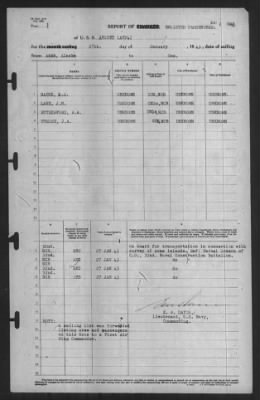 Thumbnail for Report of Changes > 27-Jan-1943