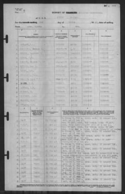 Thumbnail for Report of Changes > 2-Mar-1943