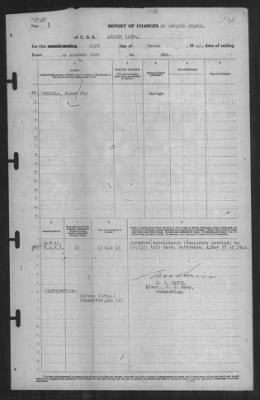 Thumbnail for Report of Changes > 25-Mar-1943