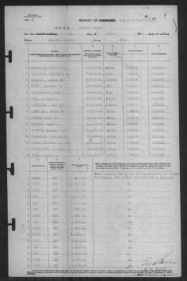 Thumbnail for Report of Changes > 4-Apr-1943