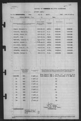 Thumbnail for Report of Changes > 9-Apr-1943