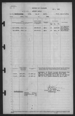 Thumbnail for Report of Changes > 12-Apr-1943