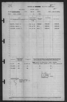 Thumbnail for Report of Changes > 13-Apr-1943