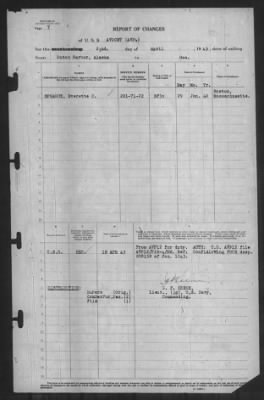 Thumbnail for Report of Changes > 2-Apr-1943