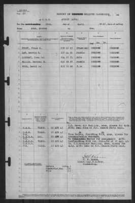 Thumbnail for Report of Changes > 26-Apr-1943