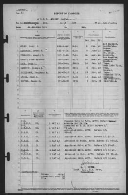 Thumbnail for Report of Changes > 1-May-1943