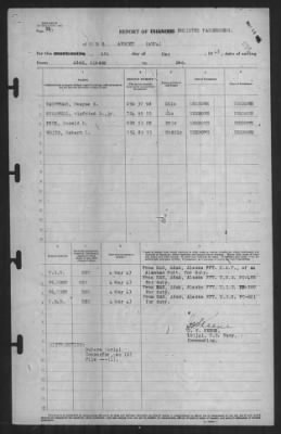 Thumbnail for Report of Changes > 4-May-1943