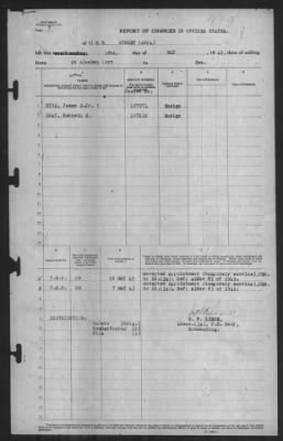 Thumbnail for Report of Changes > 18-May-1943