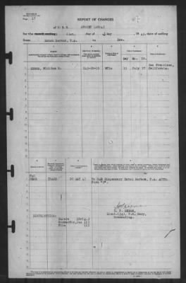 Thumbnail for Report of Changes > 21-May-1943