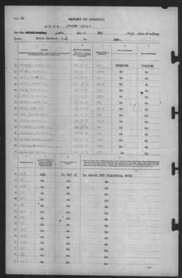 Thumbnail for Report of Changes > 21-May-1943