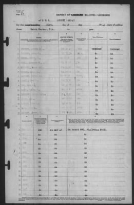 Thumbnail for Report of Changes > 21-May-1943