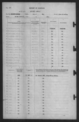 Thumbnail for Report of Changes > 21-May-1943