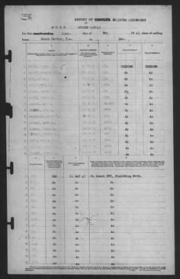 Thumbnail for Report of Changes > 21-May-1943