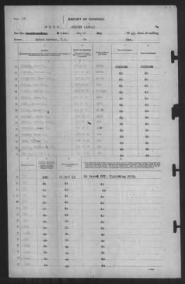 Thumbnail for Report of Changes > 21-May-1943