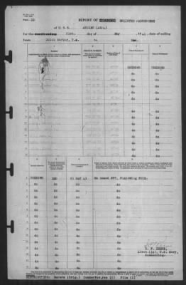 Thumbnail for Report of Changes > 21-May-1943