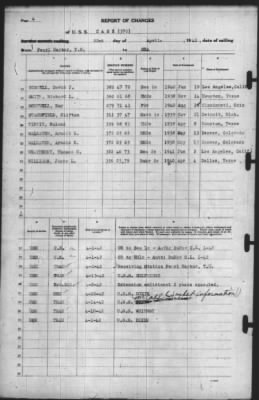 Thumbnail for Report of Changes > 22-Apr-1942