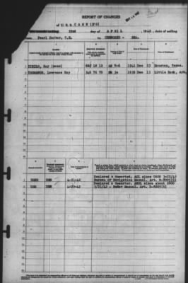 Thumbnail for Report of Changes > 22-Apr-1942