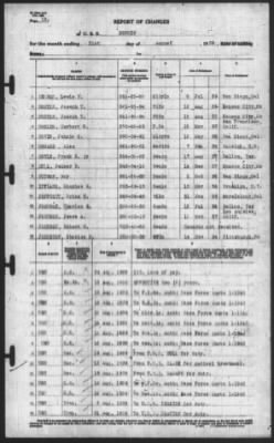 Report of Changes > 31-Aug-1939